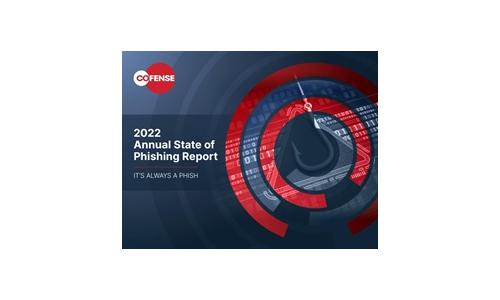 2022 Jaarlijkse State of Phishing Report