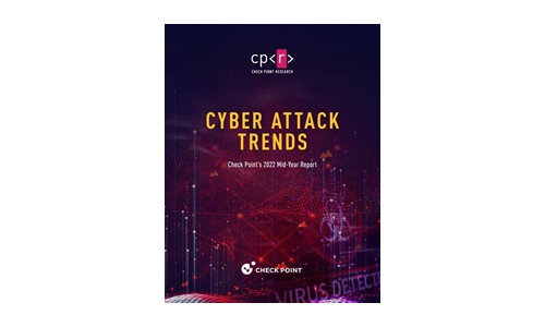 Cyber ​​Attack Trends: Check Point